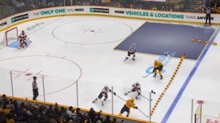 Video Análisis De Hockey Sobre Hielo Hecho Con Coach Paint