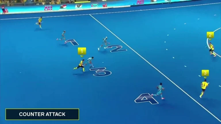 Field Hockey Video Analysis Edited With Coach Paint