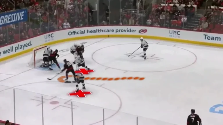 Ice Hockey Video Analysis Edited With Coach Paint