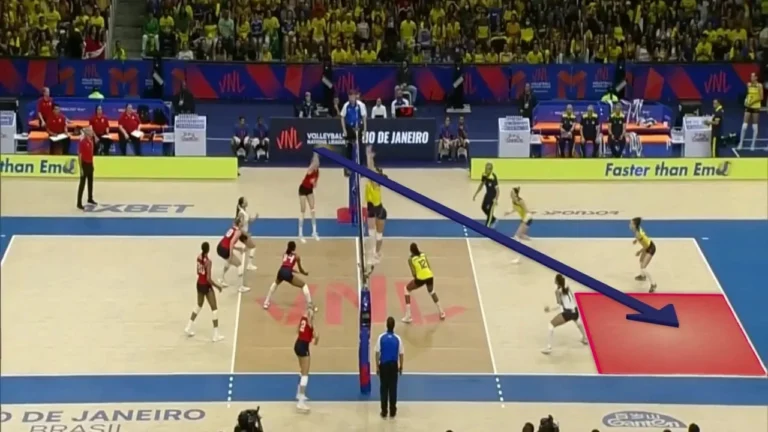 Volleyball Video Analysis Edited With Coach Paint